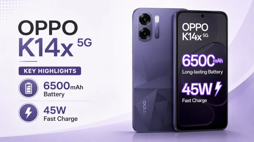 OPPO K14x 5G smartphone showing 6500mAh battery and 45W fast charging highlights